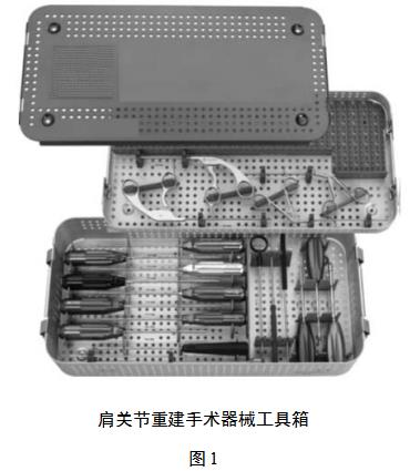 关节镜下无源手术器械产品注册审查指导原则（2021年第102号）(图6)