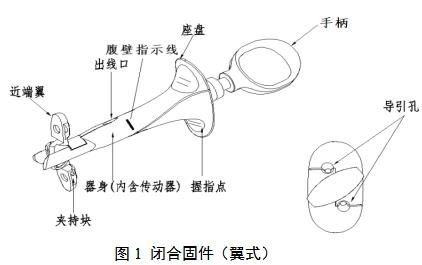 一次性使用微创筋膜闭合器注册审查指导原则（2021年第102号）(图2)