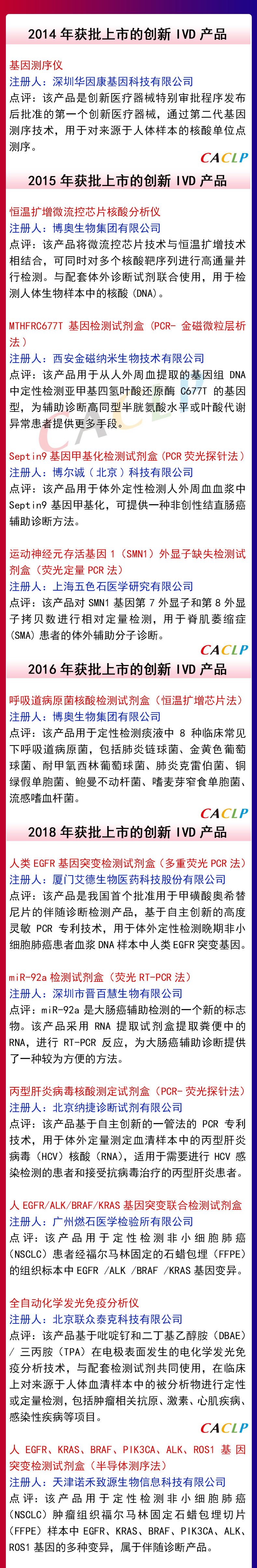 20个通过创新医疗器械特别审查上市的体外诊断IVD产品大盘点（2014年-2020年）(图1)