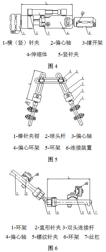 骨科外固定支架注册技术审查指导原则（2018年修订）（2018年第107号）(图3)