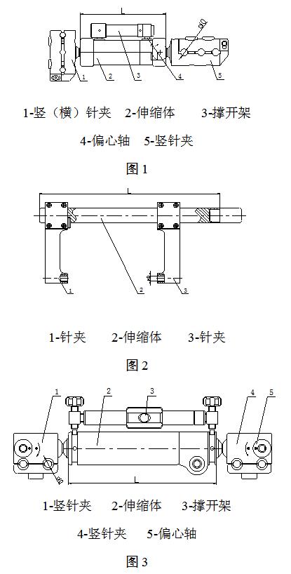 骨科外固定支架注册技术审查指导原则（2018年修订）（2018年第107号）(图2)