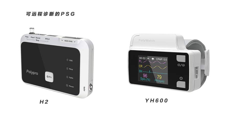 睡眠呼吸监测产品注册技术审查指导原则（2018年第30号）(图1)