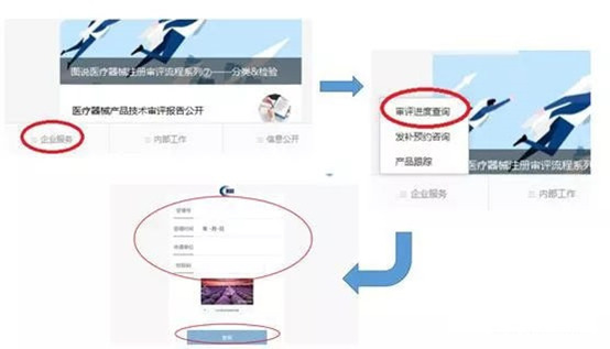 医疗器械注册流程！一看就会的医疗器械注册全流程解析(图19)