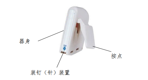 一次性使用皮肤缝合器注册技术审查指导原则（2019年修订）（2019年第16号）(图3)