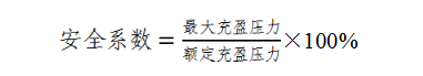 椎体成形球囊扩张导管注册技术审查指导原则（2020年第31号）(图4)