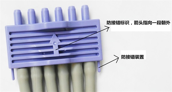 肢体加压理疗设备注册技术审查指导原则（2019年第79号）(图6)