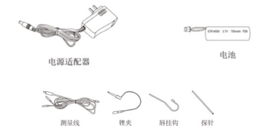牙根尖定位仪注册技术审查指导原则（2019年第79号）(图3)