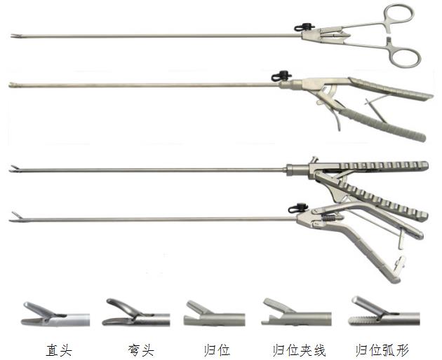 腹腔镜手术器械技术审查指导原则（2017年第30号）(图8)