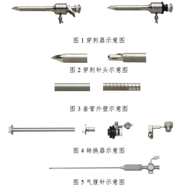 腹腔镜手术器械技术审查指导原则（2017年第30号）(图2)