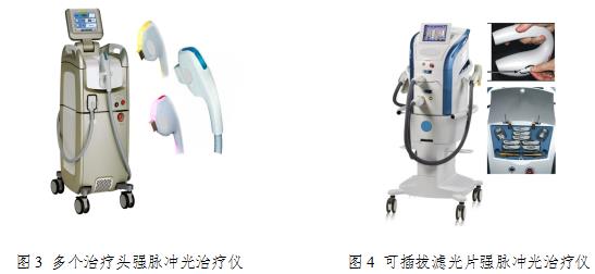 强脉冲光治疗仪注册技术审查指导原则（2016年第21号）(图3)