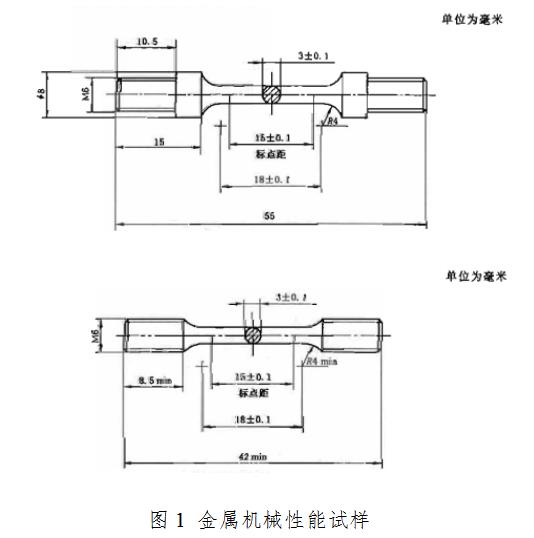 义齿制作用合金产品注册技术审查指导原则（2013年第8号）(图1)