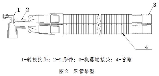麻醉机和呼吸机用呼吸管路产品注册技术审查指导原则​​​​（食药监办械函[2012]210号）(图3)