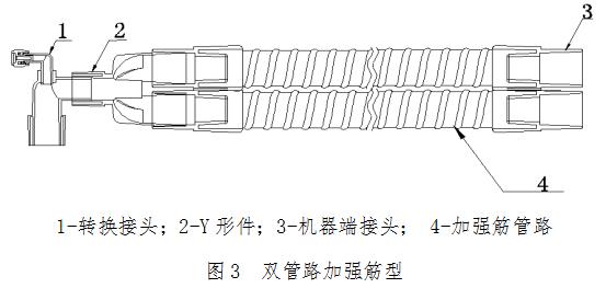 麻醉机和呼吸机用呼吸管路产品注册技术审查指导原则​​​​（食药监办械函[2012]210号）(图4)
