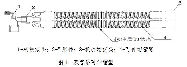麻醉机和呼吸机用呼吸管路产品注册技术审查指导原则​​​​（食药监办械函[2012]210号）(图5)