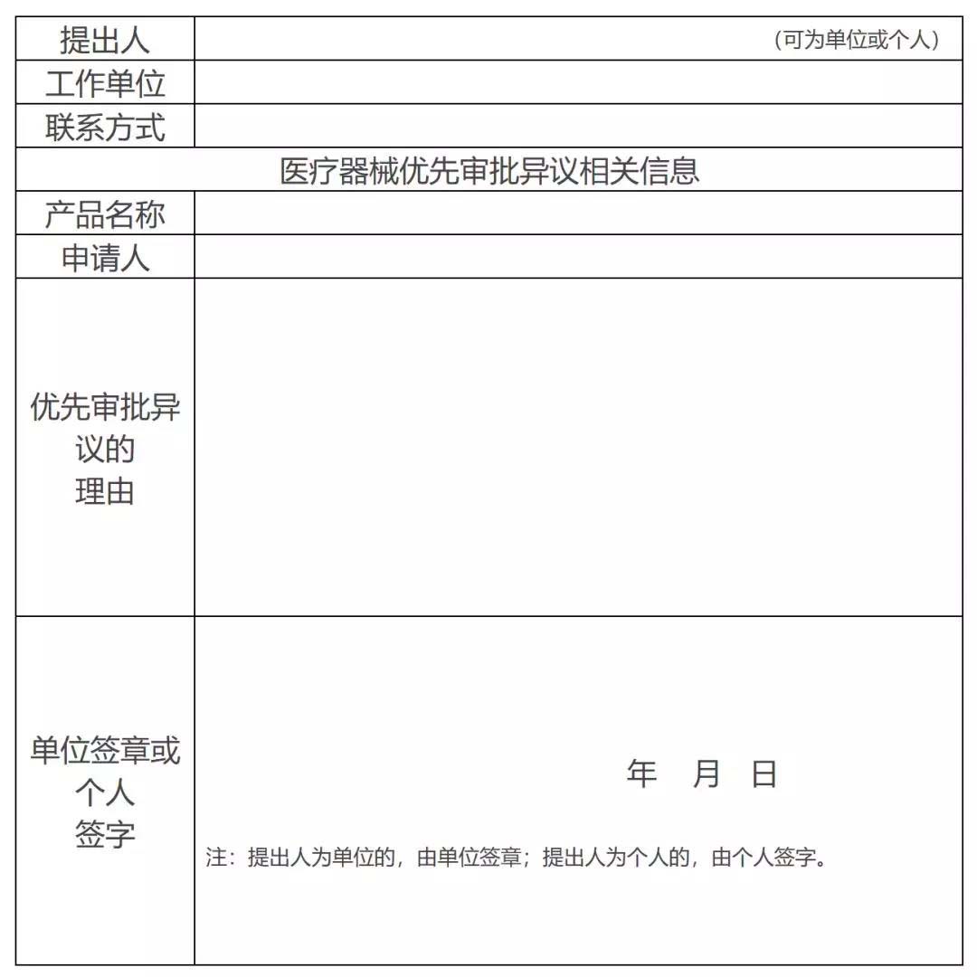 天津市二类医疗器械创新优先审批程序(图2)