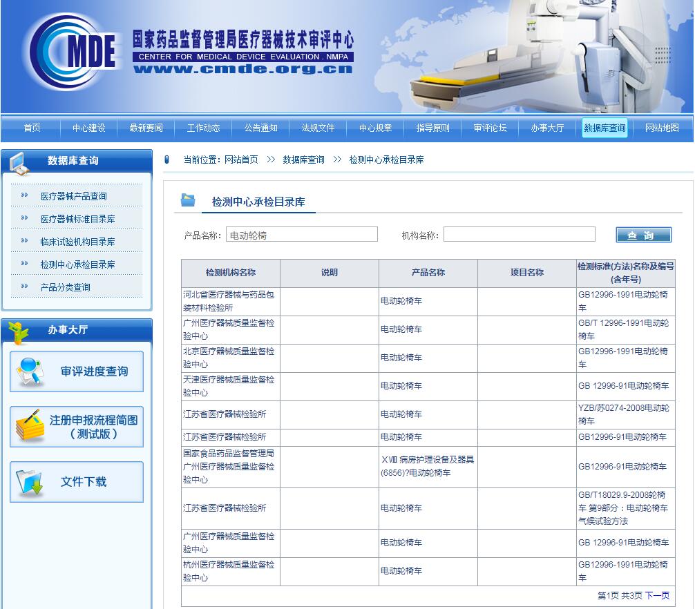 药监总局认可的53家医疗器械注册检验机构名单(图1)