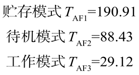 有源医疗器械加速老化试验效期验证及使用期限验证流程(图5)