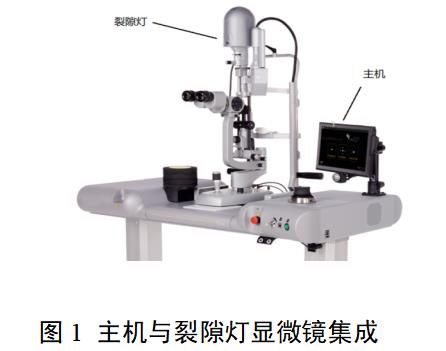 眼科激光光凝机注册审查指导原则（2022年第6号）(图2)