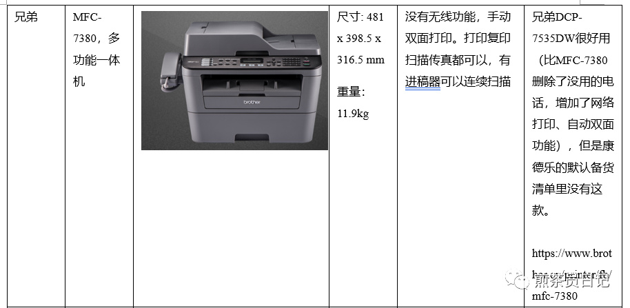 临床试验对照设备从哪获取？买还是租？怎么选择？(图23)