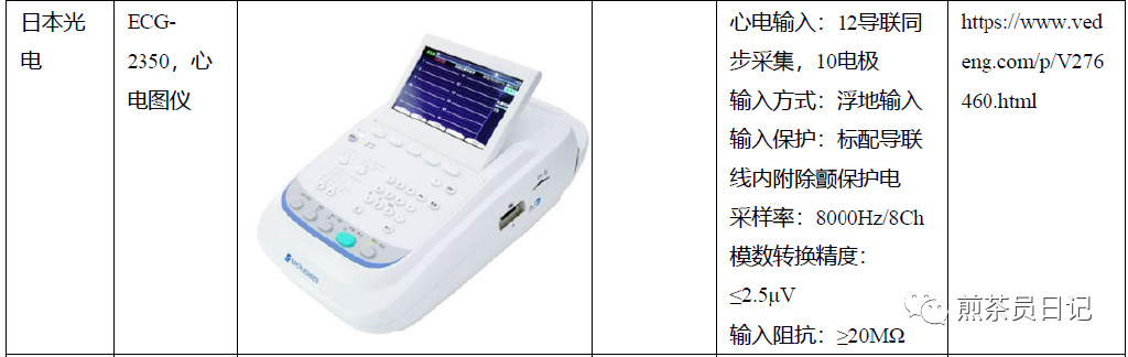 临床试验对照设备从哪获取？买还是租？怎么选择？(图27)