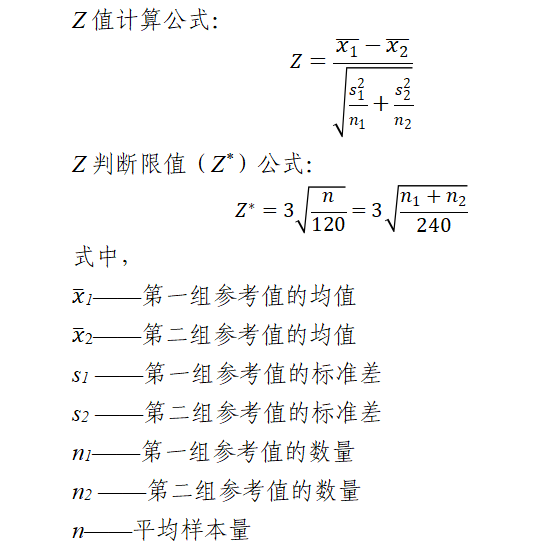 体外诊断试剂参考区间确定注册审查指导原则（2022年第36号）(图1)