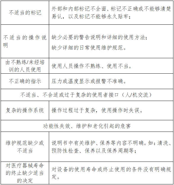 大型蒸汽灭菌器注册技术审查指导原则（2016年第27号）(图3)