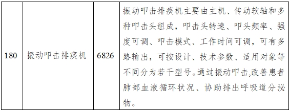 振动叩击排痰机注册技术审查指导原则（2016年第27号）(图7)