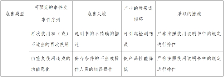 人绒毛膜促性腺激素检测试剂（胶体金免疫层析法）注册技术审查指导原则（2016年修订版）（2016年第28号）(图7)
